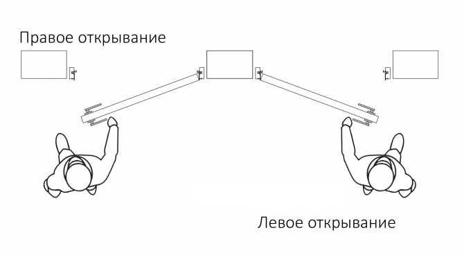 Открытие двери1.jpg