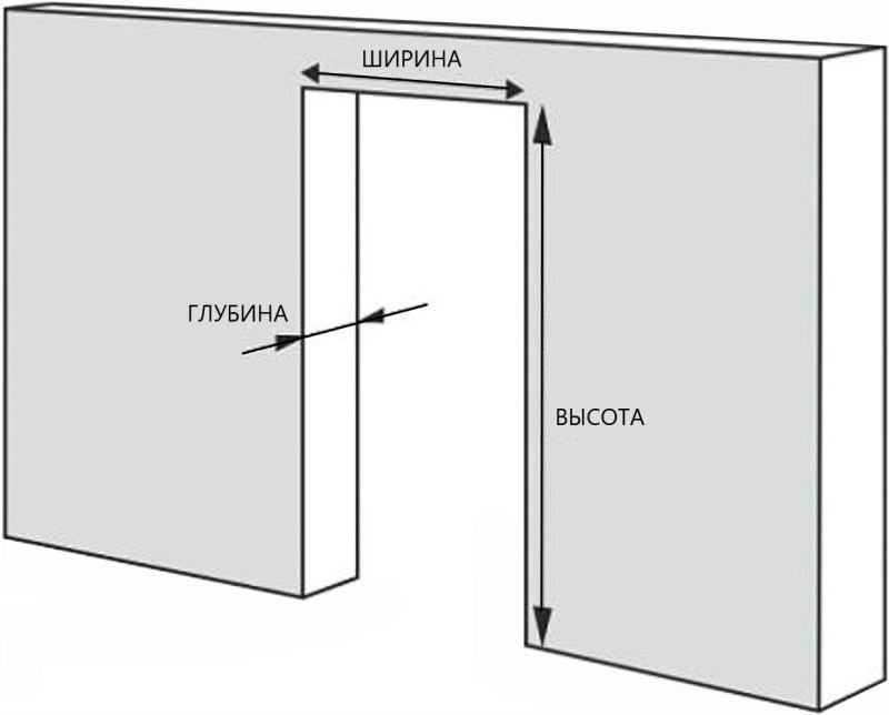 Замер проема800 (1).jpg